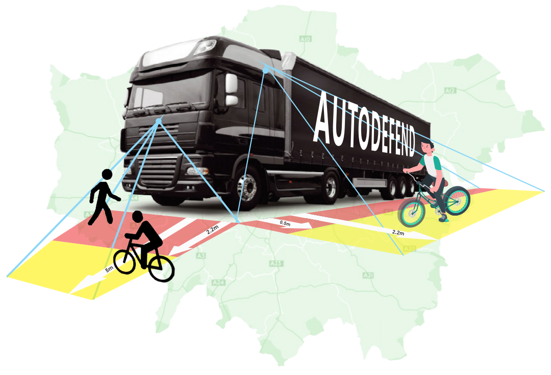 V.A.I Collision Avoidance