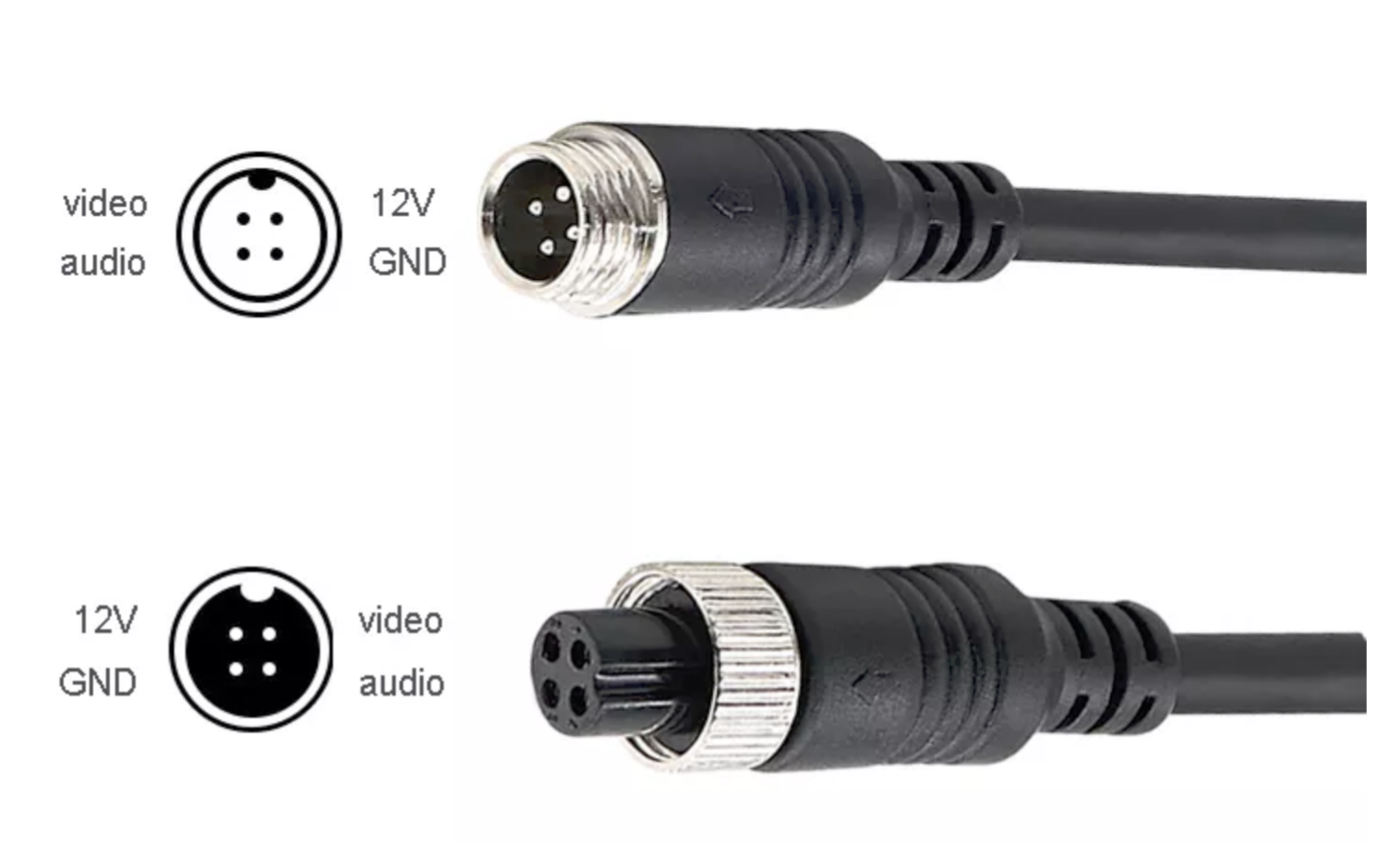 cable 4