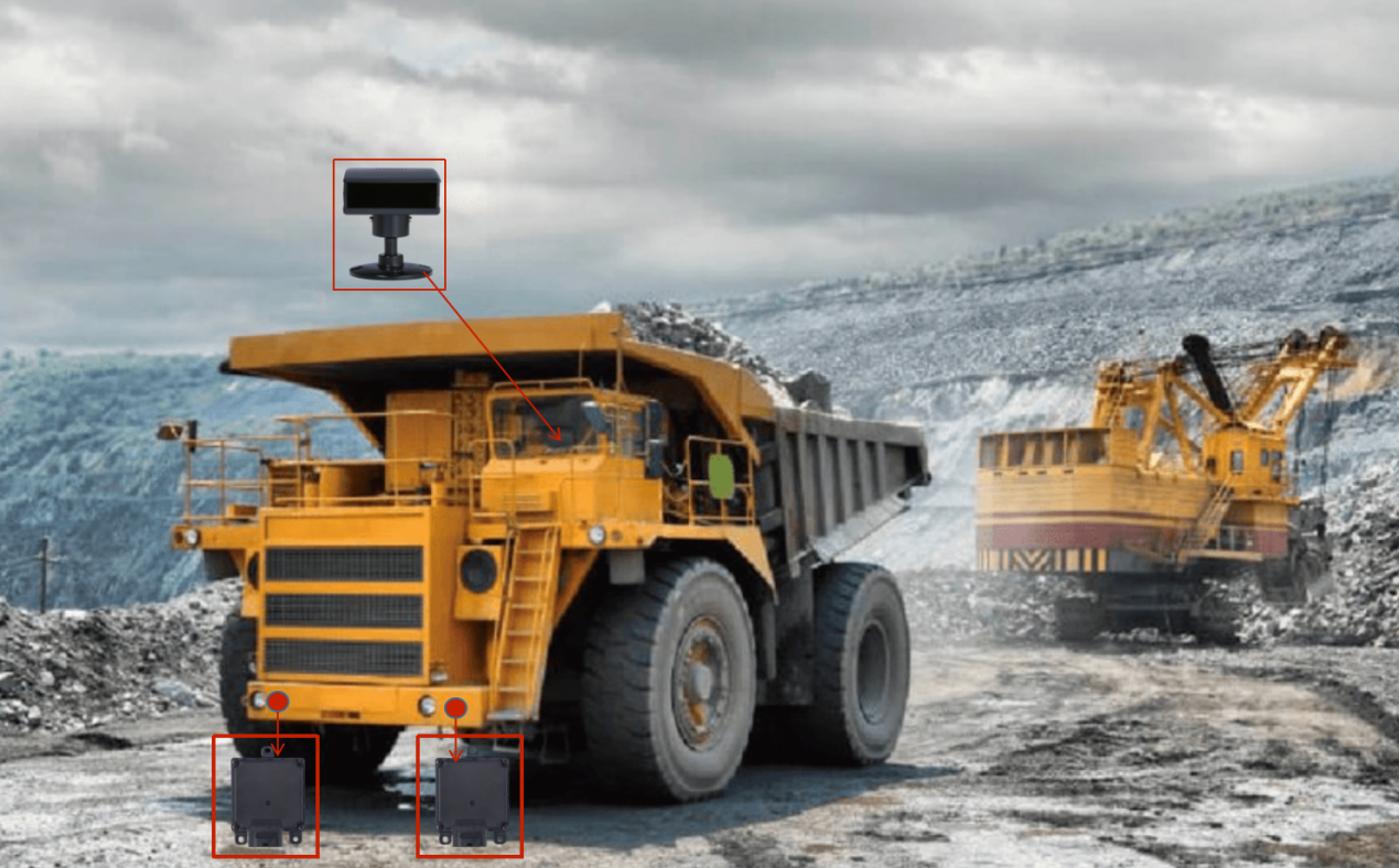Mine truck Traffic Rules - How A.i.Technology benefits mine equipment ?