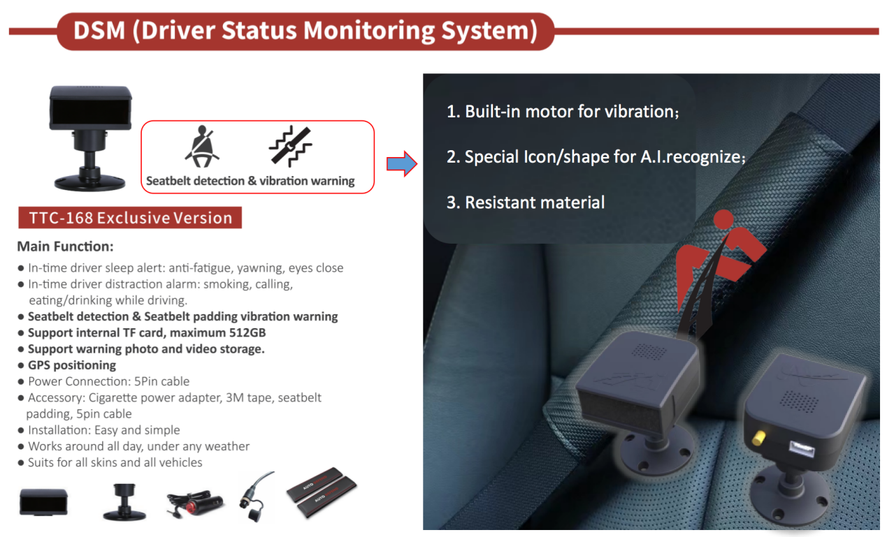 How Driver Fatigue monitoring camera A.i. benefits in Logistic/cold-chain truck safe ?
