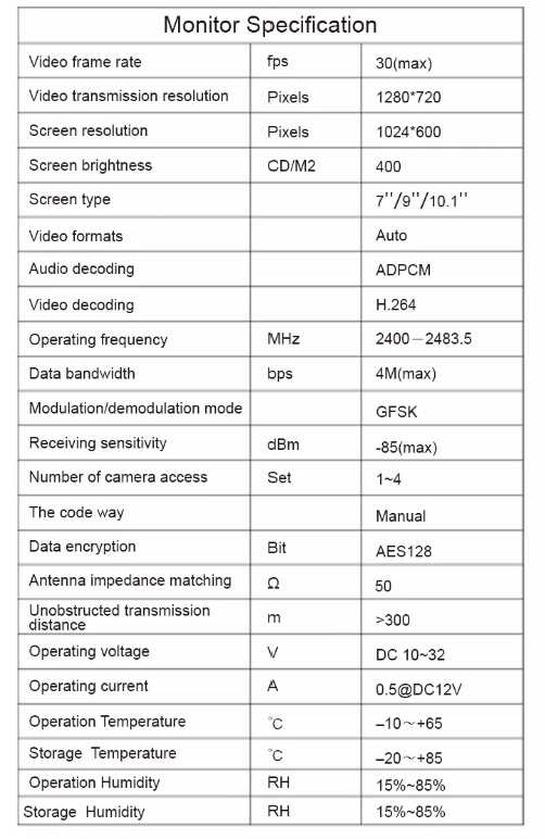 monitor spcs.jpg