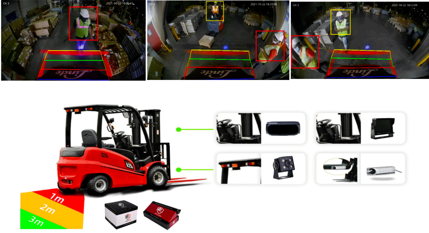 Forklift truck collision avoidance