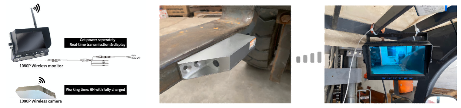 Forklift wireless forkcam